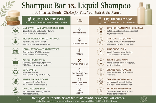 The Ultimate PH-Balanced Shampoo Bars (110gr )