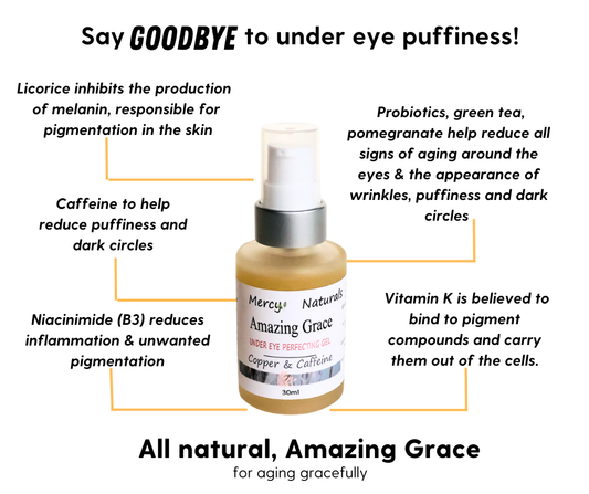 Amazing Grace Under eye gel 30 ml frosted glass stuby bottle with a white dropper top.