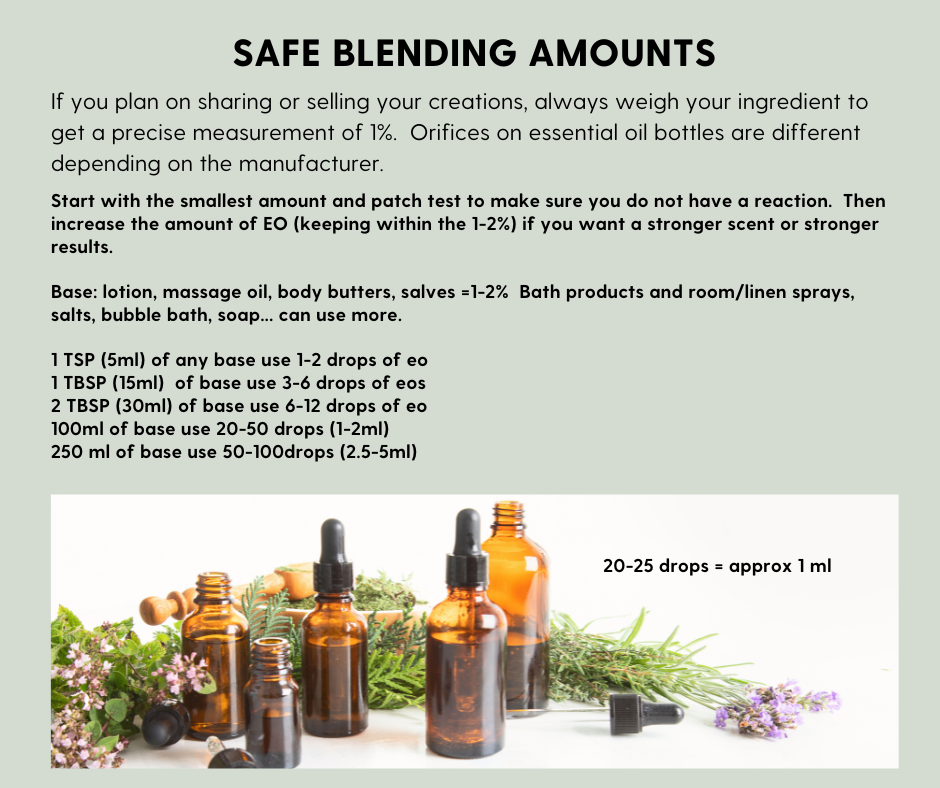 Quick tips for safe blending of essential oils