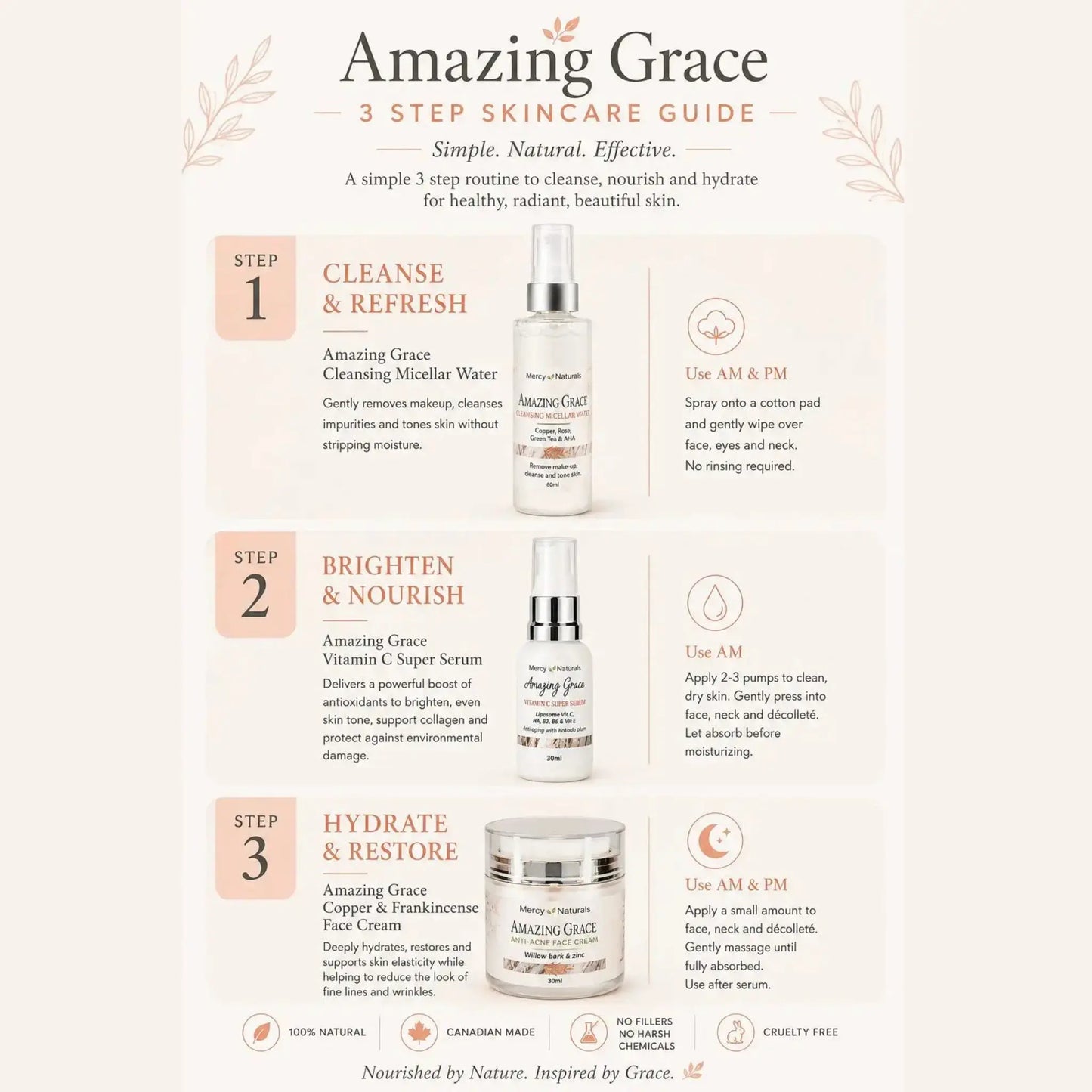3 step process how to use Amazing Grace skincare line