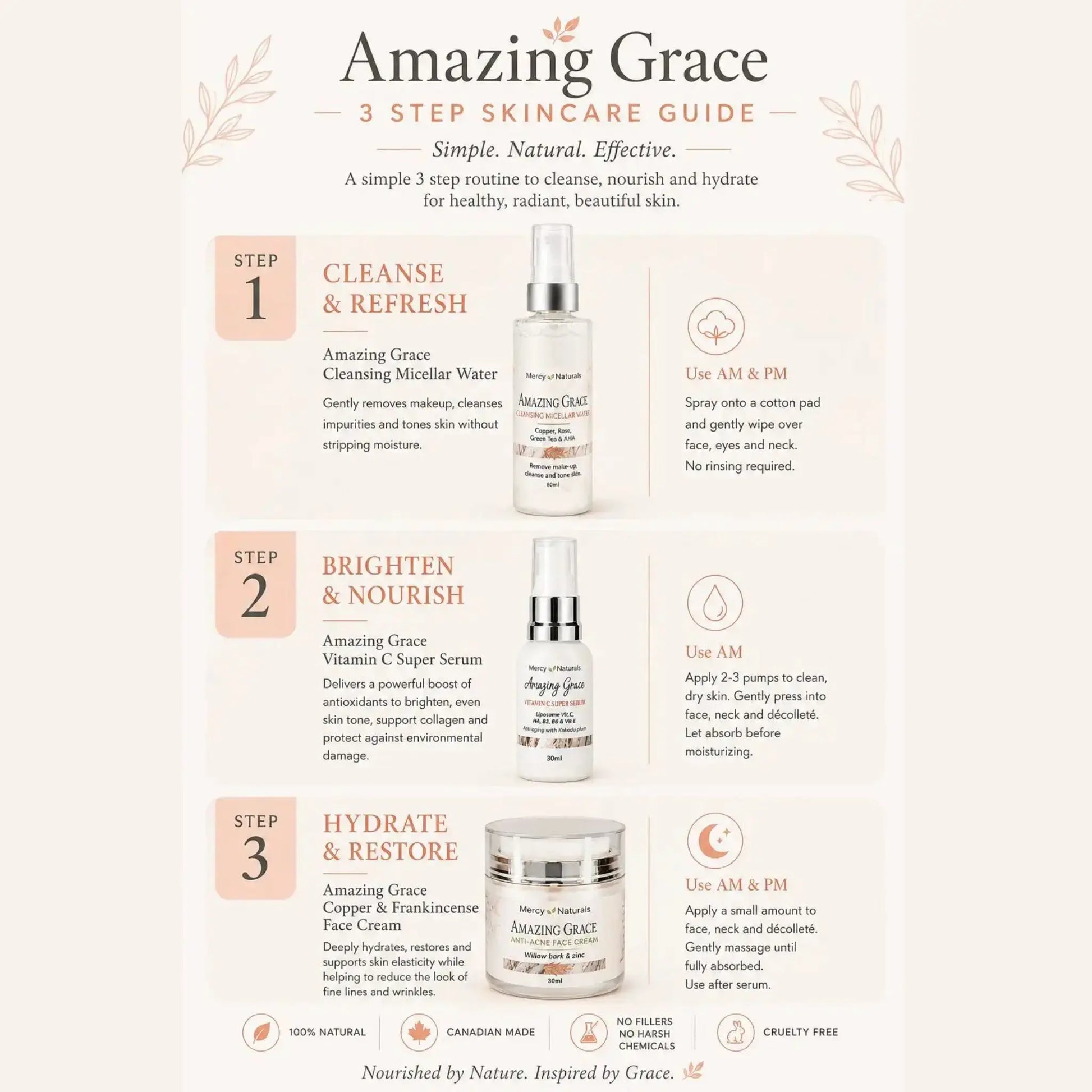 3 step process how to use Amazing Grace skincare line