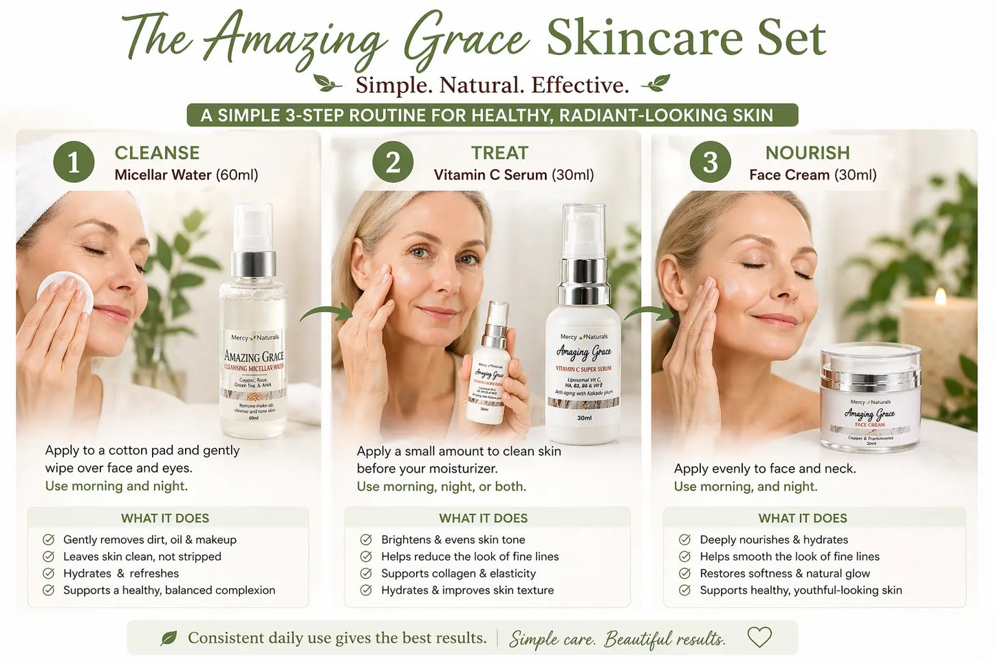 Skincare set with step-by-step routine for healthy skin, featuring products and application instructions.