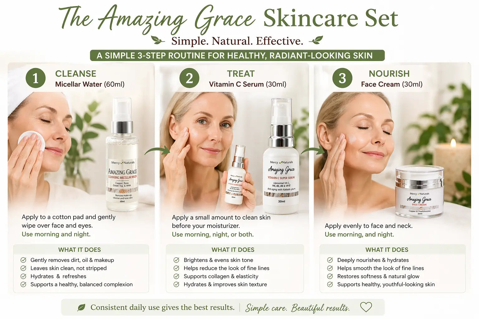 Skincare set with step-by-step routine for healthy skin, featuring products and application instructions.