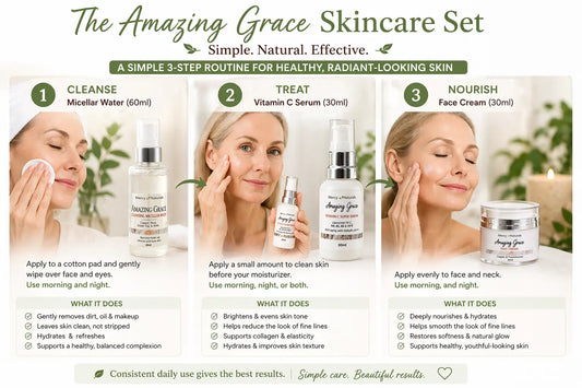 Skincare set with step-by-step routine for healthy skin, featuring products and application instructions.
