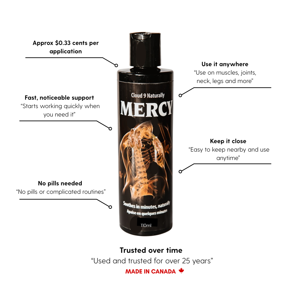 Mercy Lotion | Natural Pain Relief | Arthritis | Knee Pain – Cloud 9 ...