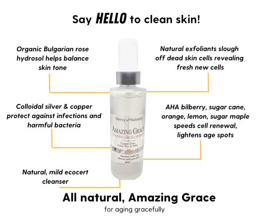Amazing Grace: Rose, Green Tea and AHA Micellar Water 60ml gass with white and silver spray top with clear lid. 