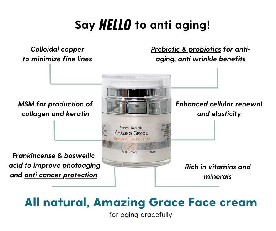 Amazing Grace Copper and Frankincense Face Cream 30 ml white double walled plastic jar with a white pump top and clear lid,
