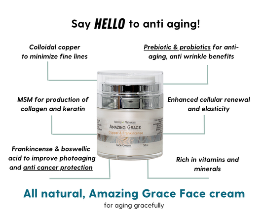 Amazing Grace Copper and Frankincense Face Cream 30 ml white double walled plastic jar with a white pump top and clear lid,
