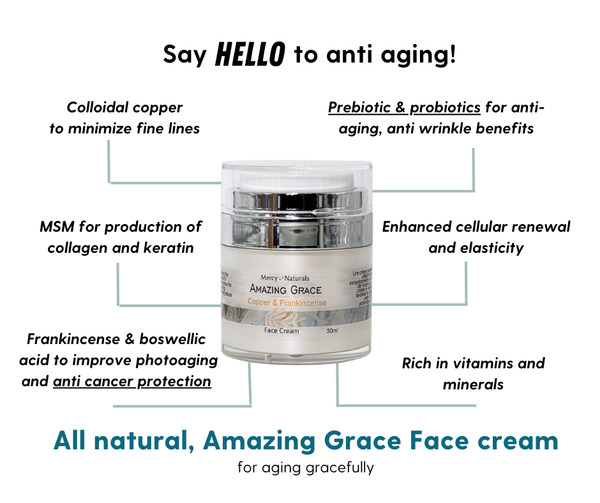 All Natural | Copper | Frankincense | Anti Aging Face Cream