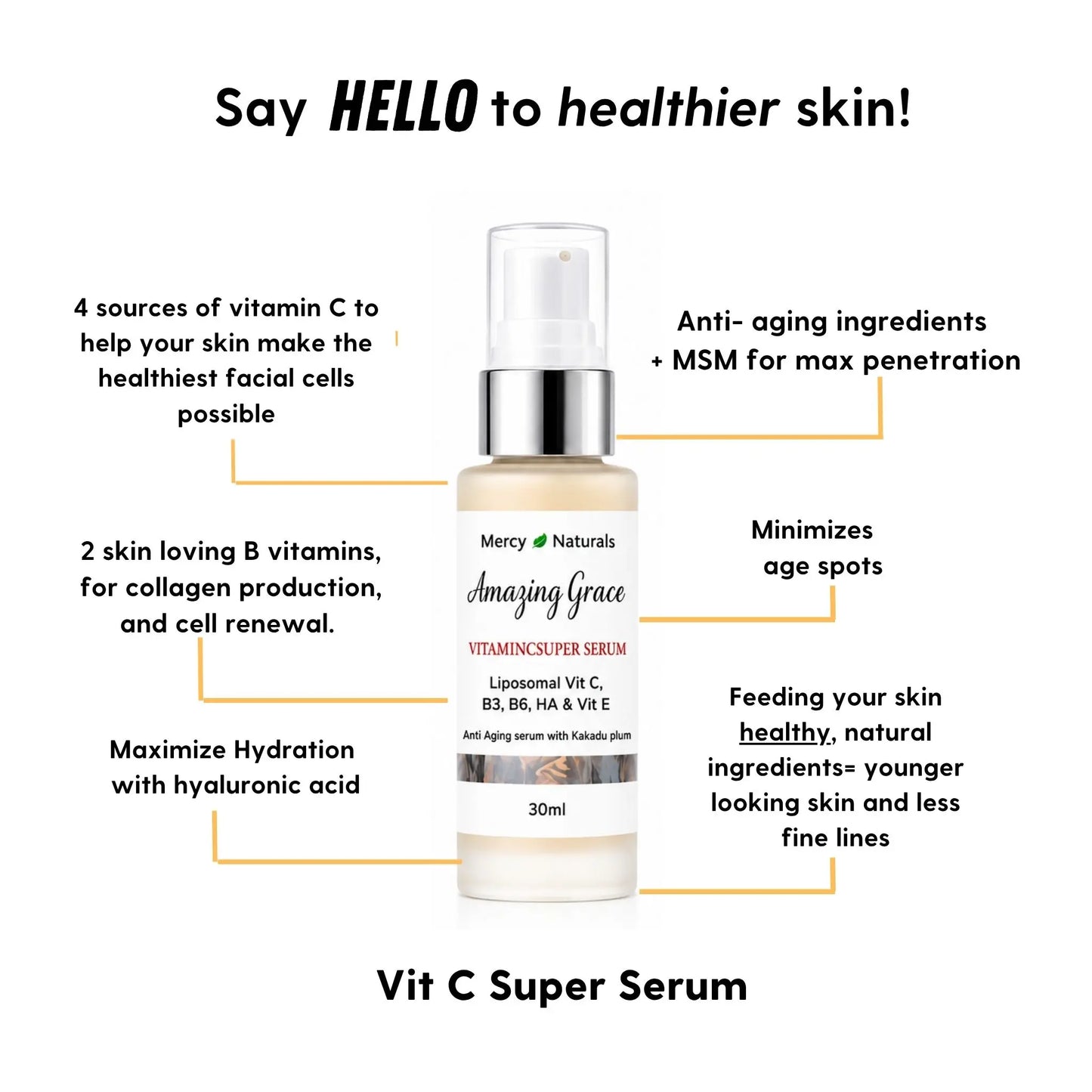 Vitamin C serum on white background with caption "say hello to healthier skin